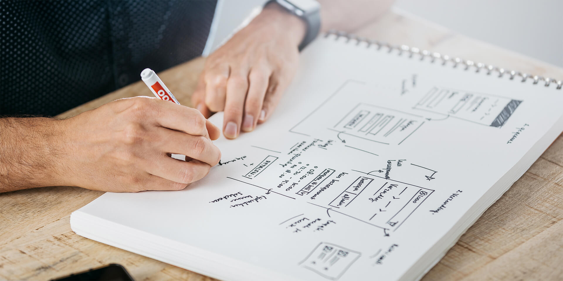 Wireframing Magento Check-out